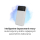 Silver Monkey Powerbank Smart 20 000 mAh 22.5W Biały - 1481433 - zdjęcie 6